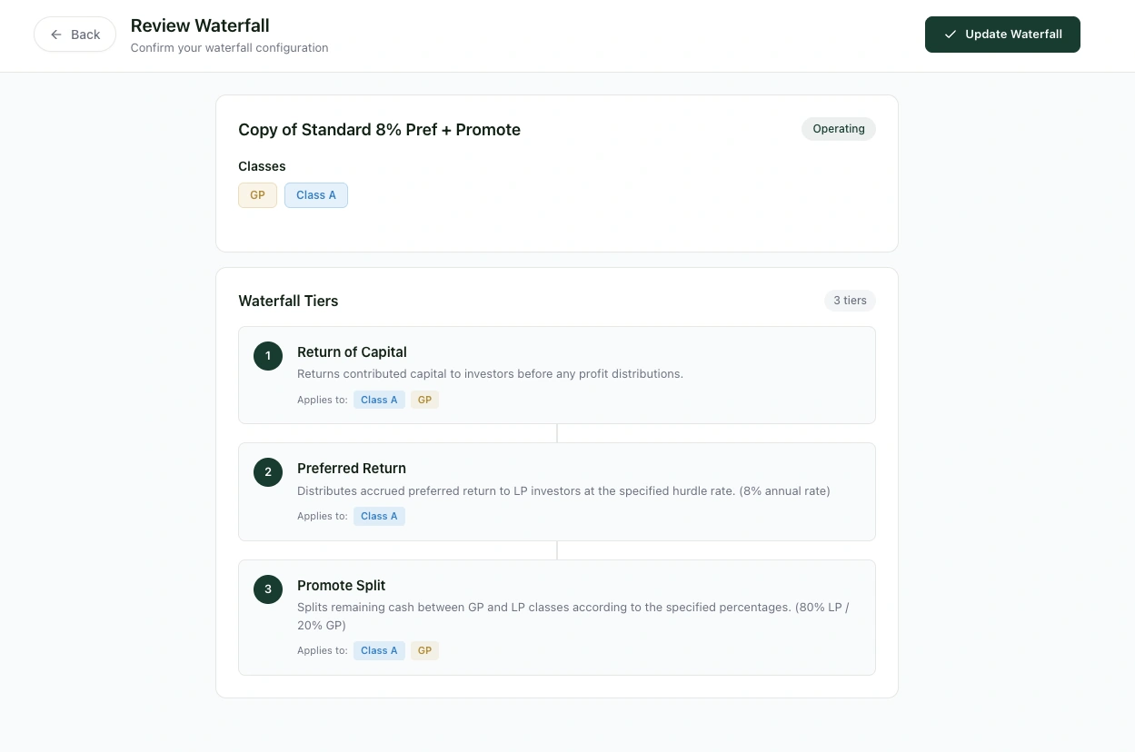 Waterfall review screen showing complete configuration summary