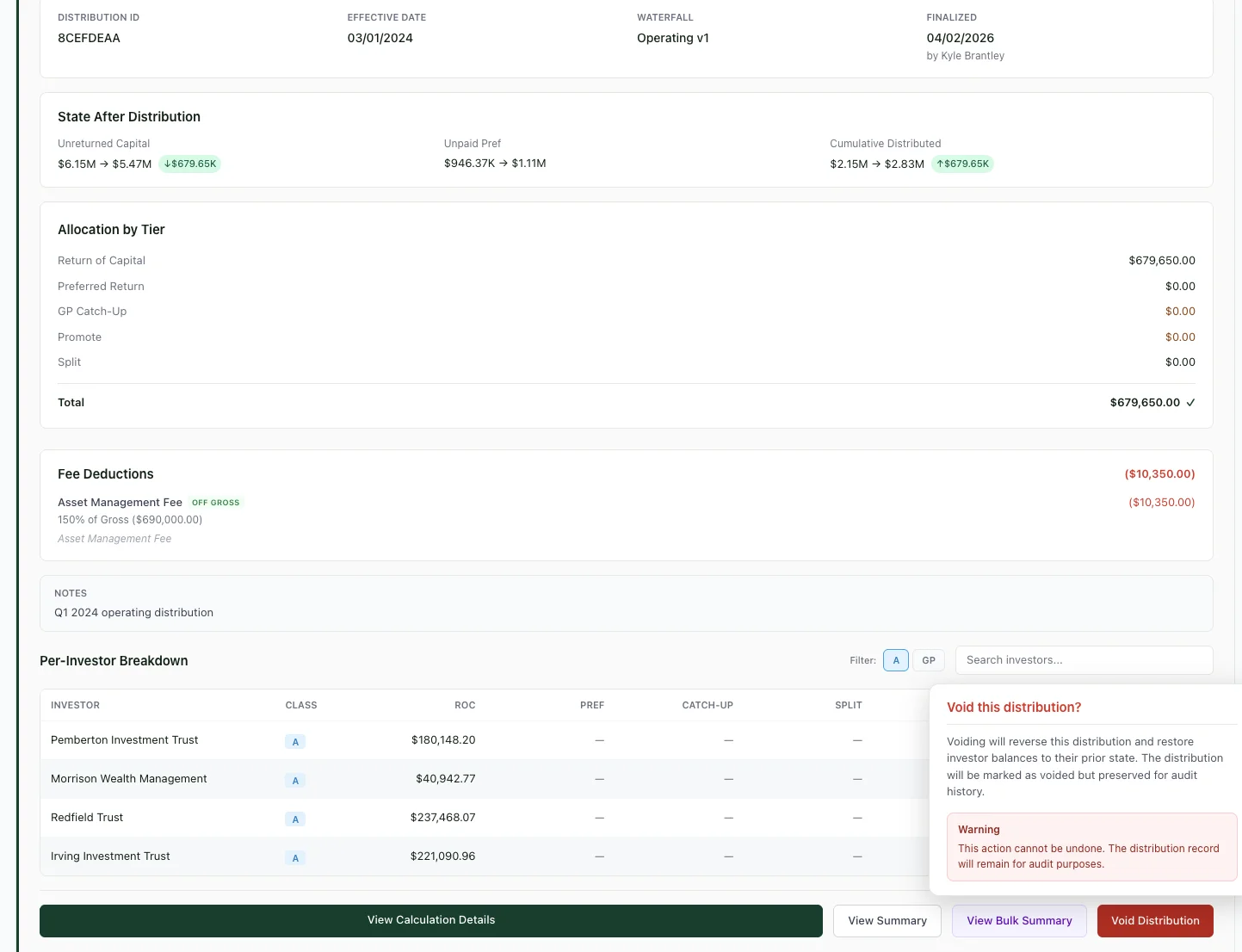 Expanded distribution showing allocation by tier, fee deductions, per-investor breakdown, and Void Distribution button