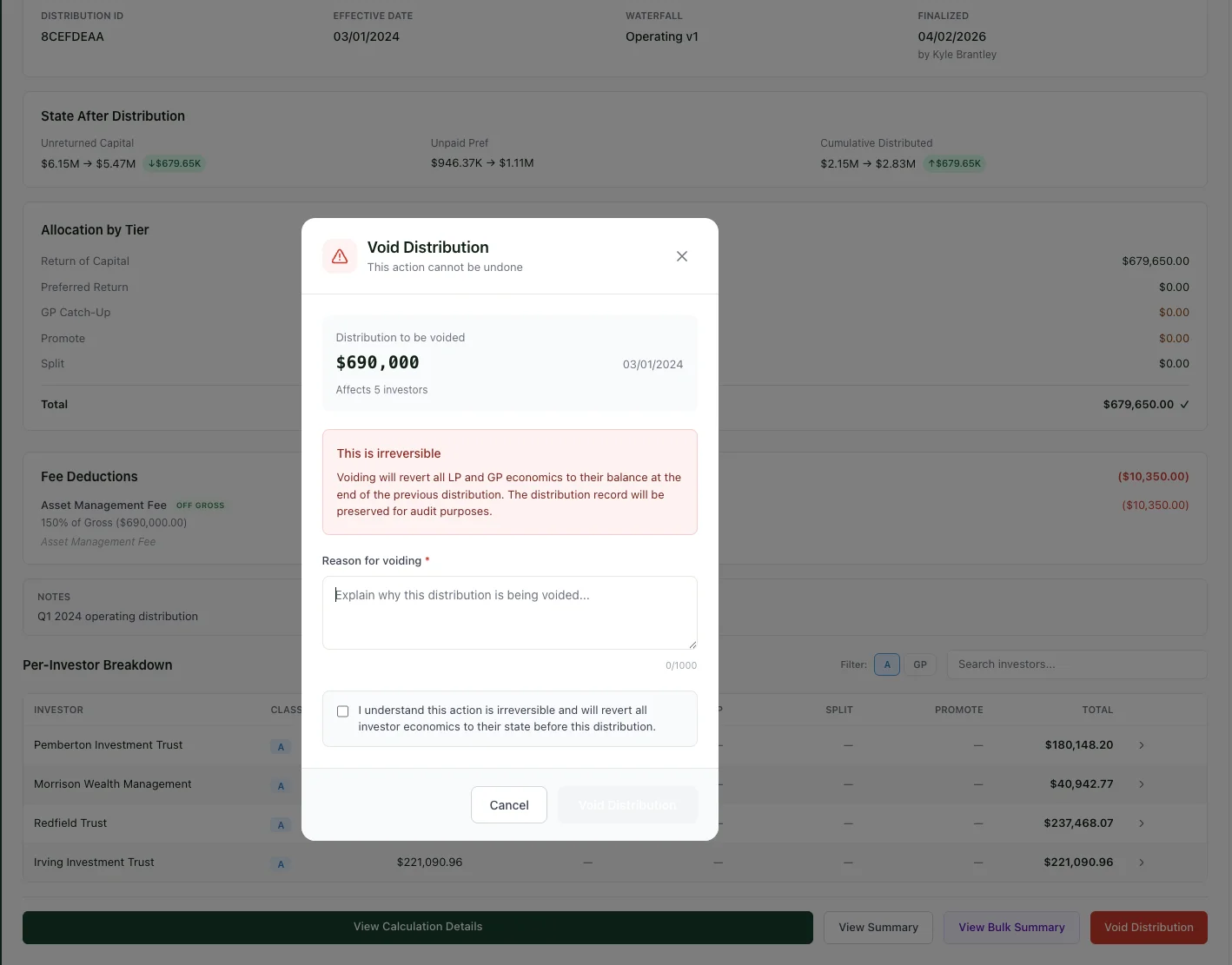 Void Distribution confirmation modal showing amount, irreversibility warning, reason field, and acknowledgment checkbox