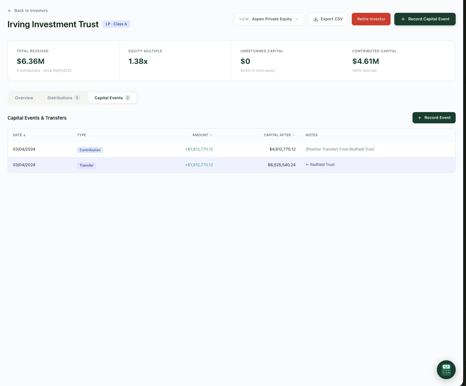 Capital Events tab showing contributions and transfers with date, type, amount, capital after, and notes columns